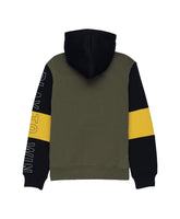 best sweatshirts for men